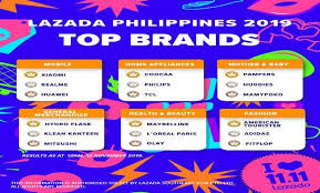 This post is all about 11/11 sales in malaysia. The Top Performing Brands In Lazada Philippines 11 11