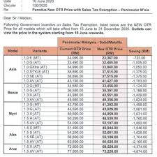 Check spelling or type a new query. Senarai Harga Baru Kereta Perodua