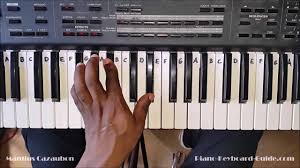 Piano chords with the root note eb (e flat) including pictures and explanation. How To Play The E Flat Minor Chord Eb Minor On Piano And Keyboard Ebm Ebmin Youtube