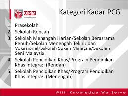 Saya membaca doa diberi keselamatan dalam perjalanan. Peruntukan Dan Sumber Kewangan Ppt Download