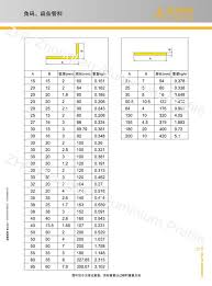 Large Wholesale Unequal Angle Sizes Chart Aluminum Anodizing Angle Aluminum Tube Connectors Buy Aluminum Tube Connectors Aluminum Anodizing Unequal