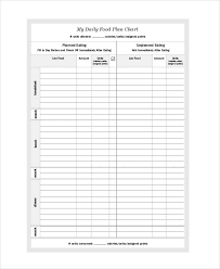 free 11 food chart examples samples in pdf doc examples