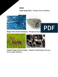We did not find results for: Peribahasa Dan Bidalan
