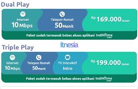 Paket internet telkomsel menjadi salah satu target kata kunci yang paling banyak di cari di pencarian google saat ini. 10 Paket Wifi Murah Untuk Di Rumah 2020 Unlimited Itnesia