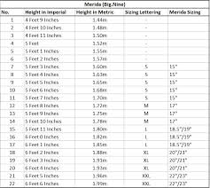 Number Nine Size Chart Best Picture Of Chart Anyimage Org