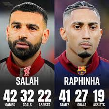 David Vanleuven's Instagram, Twitter & Facebook