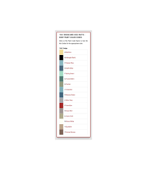 Image result for Midnight Black 1961 Polara