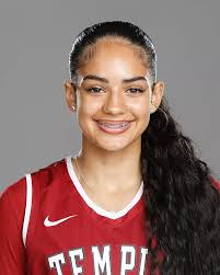 2025-26 Women's Basketball Roster