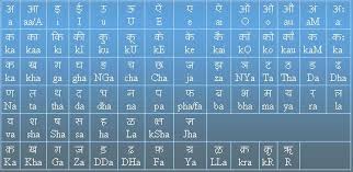 Whenever you type a letter additional hints and suggestion will be provided in a section bottom below the textarea. Hindi Type Pad Fasttreck Net