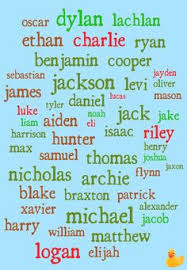 Remember, you're not just naming a baby, you're also naming an adult! 10 Cute Baby Boy Names Ideas Baby Boy Names Cute Baby Boy Names Boy Names