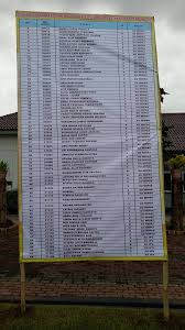 Basen purbayan kotagede yogyakarta 55172. Sma Negeri 2 Purwokerto Facebook