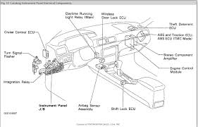 It worked fine up until this afternoon. Electric Windows Quit Working Instant Problem No Warning Or
