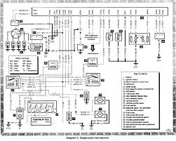 Vw have a list with all fuses on the backside of the fusebox cover. Wiring Diagram Vw Polo 2000 Wiring Ddiagrams Home Mass Analyst Mass Analyst Brixiaproart It