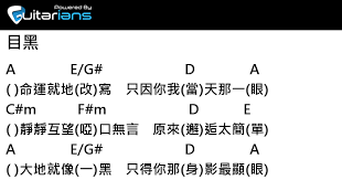 作詞：黃偉文 作曲：周國賢 編曲：周國賢 監製：周國賢 / 林健華. å'¨åœ‹è³¢ ç›®é»'çµä»–è­œchordè­œå‰ä»–è­œ æ›² å'¨åœ‹è³¢è©ž é»ƒå‰æ–‡ Guitarians Com