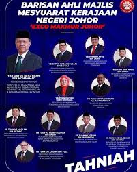 Also known as the perlis state legal advisor office in english. Barisan Lembaga Perindustrian Nanas Malaysia Negeri Johor Facebook