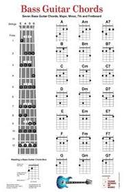 Chord Bass Guitar Online Charts Collection