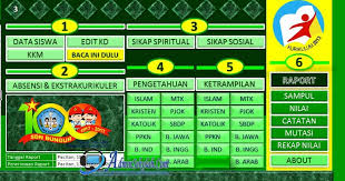 Mudah2an di laptop atau di kompuer bapak/ ibu bisa terbuka. Download Aplikasi Raport Kelas 3 Sd Kurikulum 2013 Semester 1 Dan 2 Simple Dan Mudah Admin Sekolah