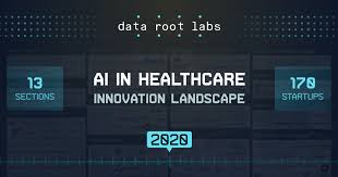 Check spelling or type a new query. Ai In Healthcare How Ai Helps Save And Improve Lives Dataroot Labs
