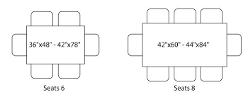 What Size Table Top Do I Need For My Dining Table Dining Table Dimensions Dining Table Sizes Table Sizes