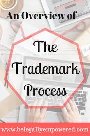 The Time It Takes For A Trademark To Register Can Vary Depending On Whether Or Not There Are Any Challe Successful Business Tips Blogging Basics Legal Business