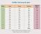 Printable 10 Mile Training Plan