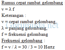 Cepat rambat gelombang pada tali. Gelombang Transversal Cepat Rambat Panjang Gelombang Frekuensi Periode Soal Dan Jawaban Un Fisika Smp Mts Un Fisika Smp