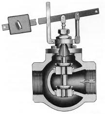 This feature allows for an automatic partial filling of the drill pipe during run in, and facilitates differential pressure reading at the surface. Https Www Keckley Com Assets Docs Float And Lever Valves Pdf