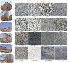 Madura gold granite, maple, stainless steel. China Polished Flamed Black Red White Blue Yellow Green Brown G654 G603 G682 G602 Juparana Bahama Galaxy Absolute Granite Tiles For Countertop Paving Wall Flooring China Granite Tile Granite Slab