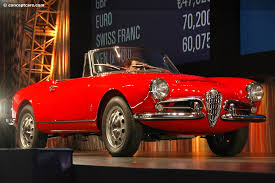 Image result for Giallo 1964 Alfa-Romeo