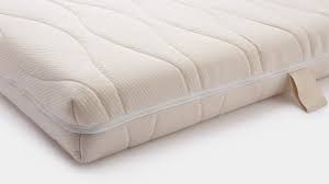 Einzig das herstellungsverfahren unterscheidet sich bei diesen beiden produkten. Kinder Und Jugendmatratze Junior Latex Breite 80 Cm Lange 200 Cm Hartegrad H1 2 Bezug Der Naturliche