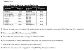 How much can a single person make before paying taxes. Solved Tax Rates Table Table 6 1 Federal Marginal Income Chegg Com