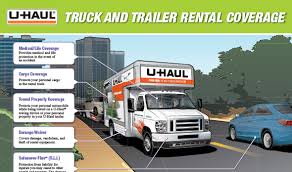 15ft Moving Truck Rental U Haul