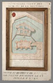 Elle laissait plus d'une centaine de morts sur la place. Pierre Provenant Du Demantelement De La Bastille En 1789