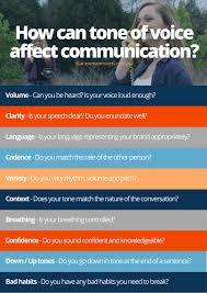 How Can Tone Of Voice Affect Communication 10 Tips To Improve Your Tone Tone Of Voice Communication The Voice