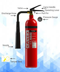We did not find results for: Know About The Spare Parts Of Fire Extinguishers Kanex Fire