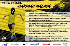 Bagi menyelesaikan masalah mekanisme undian acara bolasepak sukan sea 2017 yang menerima bantahan beberapa negara. Teka Pemain Harimau Football Association Of Malaysia Facebook