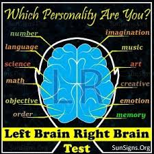 Left Brain Right Brain Quiz Brain Quiz Left Brain Right Brain Right Brain