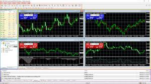Check spelling or type a new query. Metatrader 4 Tutorial How To Use Mt4 In 2020