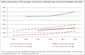 connect the phone powered off to the usb cable phone detected (mediatek usb port. Https Data Consilium Europa Eu Doc Document St 10211 2019 Add 5 En Pdf