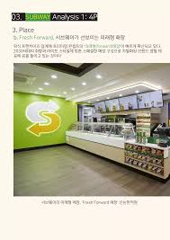 Subway brand book | PDF