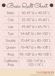 We did not find results for: Quilt Size Chart Baby Quilt Size Lap Quilt Size Quilt Size Chart