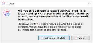 Forgot Ipad Passcode How To Unlock Your Ipad Without Passcode Softwaredive Com In 2020 Ipad Unlock Iphone Free Ipad Software