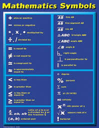 Math Symbols Google Search Mathematics Math Methods Math