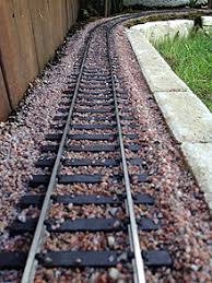 Eine gartenbahn ist eine modelleisenbahn, die ständig oder demontierbar im freien als modelleisenbahnanlage aufgebaut ist. Gartenbahn Modelleisenbahn Wikipedia