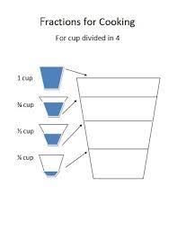 Teaching Math And Reading Through Cooking Includes Printables Teaching Math Math Worksheets Math For Kids