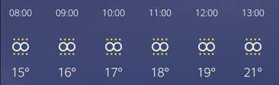 Die alte, engere bedeutung dehnt sich auf neue. Was Bedeutet Dieses Wettersymbol Computer Wetter Wettervorhersage