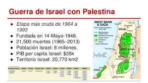 Garantías para que la nación palestina se pueda desarrollar económicamente. Guerra Israel Y Palestina Agosto 2014 Resumen
