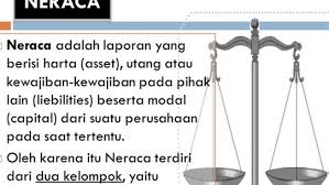 Pengertian Neraca