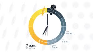 Many types, from may manufacturers, at different times, for different people and in different places. Covid Vaccine Update Experts Say We Re Over Halfway There Need Data