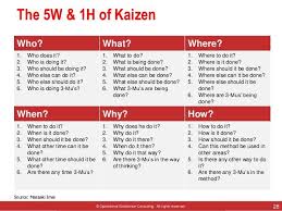 operational excellence consulting all rights reserved 28 the 5w 1h of kaizen who what where 1 who d kaizen operational excellence process improvement operational excellence consulting all
